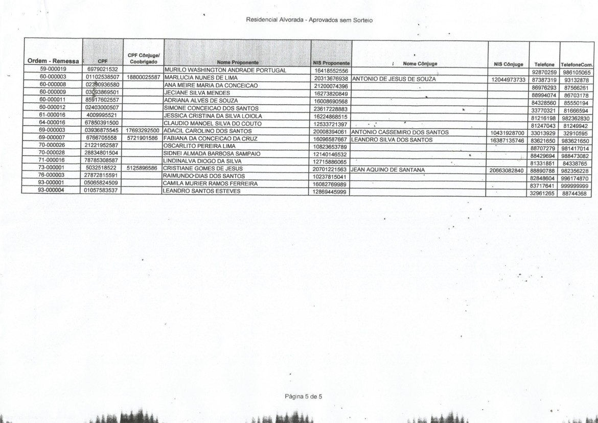 aptos ao sorteio0010